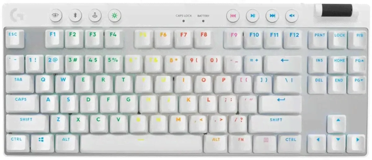 Клавиатура Logitech G Pro X TKL, White РАСКЛАДКА US INT'L [920-012148]-0