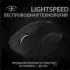 Мышь игровая беспроводная Logitech G PRO X Superlight Black